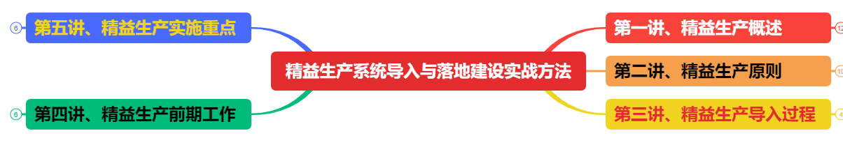 1718247187629009.png 圖片38.png