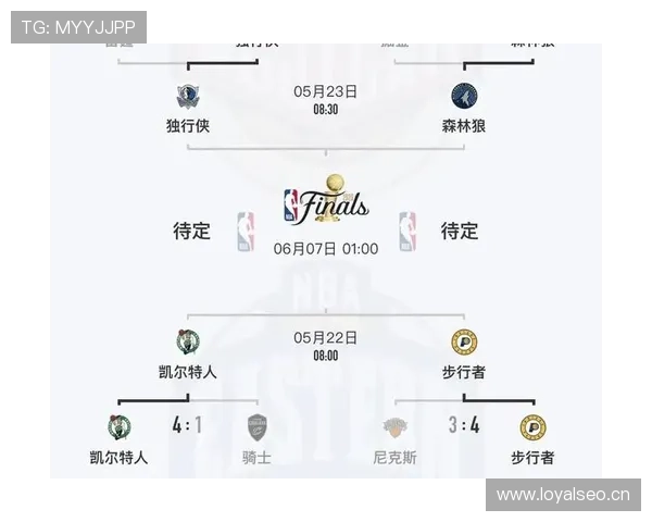 NBA赛程直播全解析最新赛程赛况实时更新观看指南 - 副本 - 副本