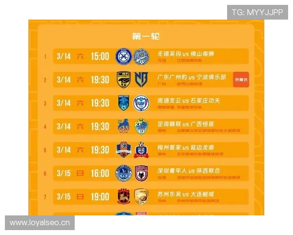 中甲联赛精彩纷呈 多支队伍争夺晋级资格 新赛季前瞻分析 - 副本 - 副本 中甲联赛精彩纷呈 多支队伍争夺晋级资格 新赛季前瞻分析 - 副本 - 副本